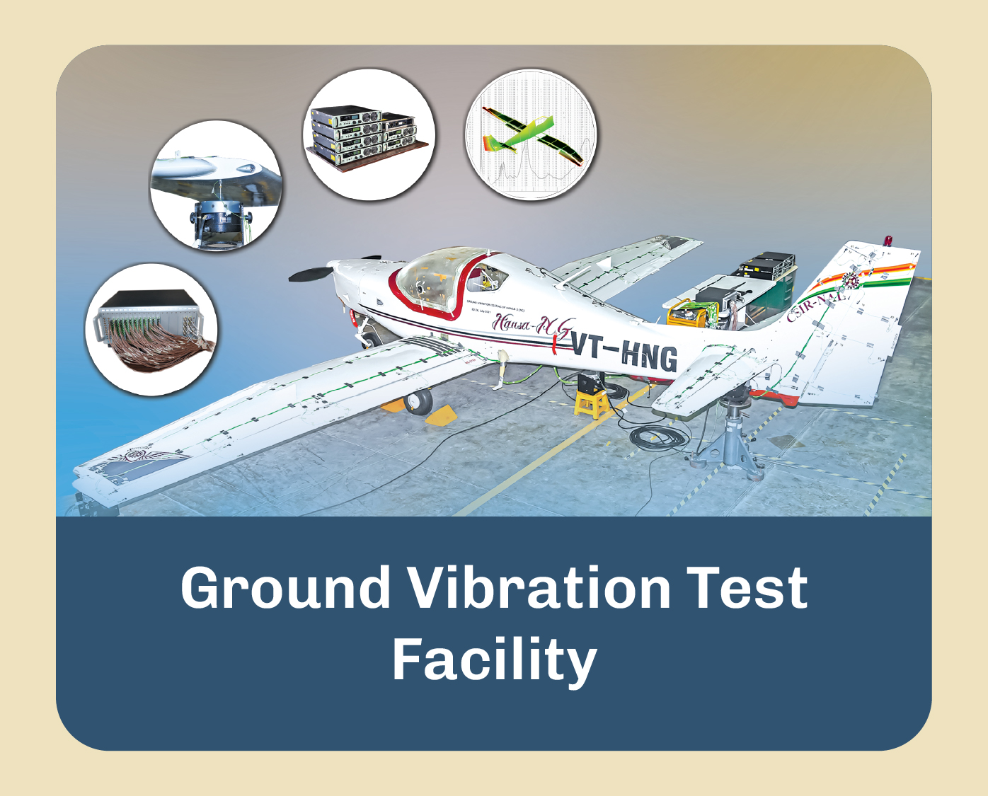 Ground vibration test
