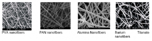 FUNCTIONAL MATERIALS8