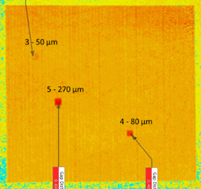 Laser Scanner data (OEM)