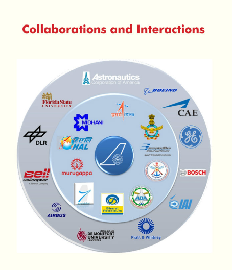 collabortion2019
